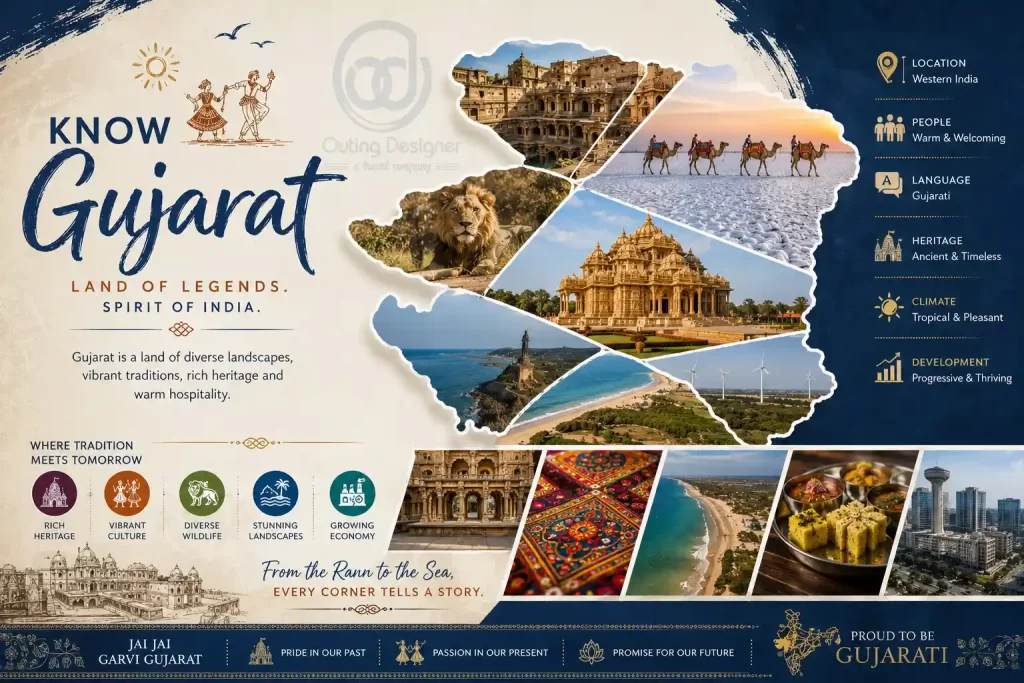 Know Gujarat